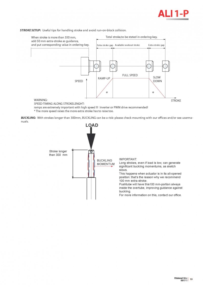 19aef15eb39235ed7379c1d1c96501aa_1460458